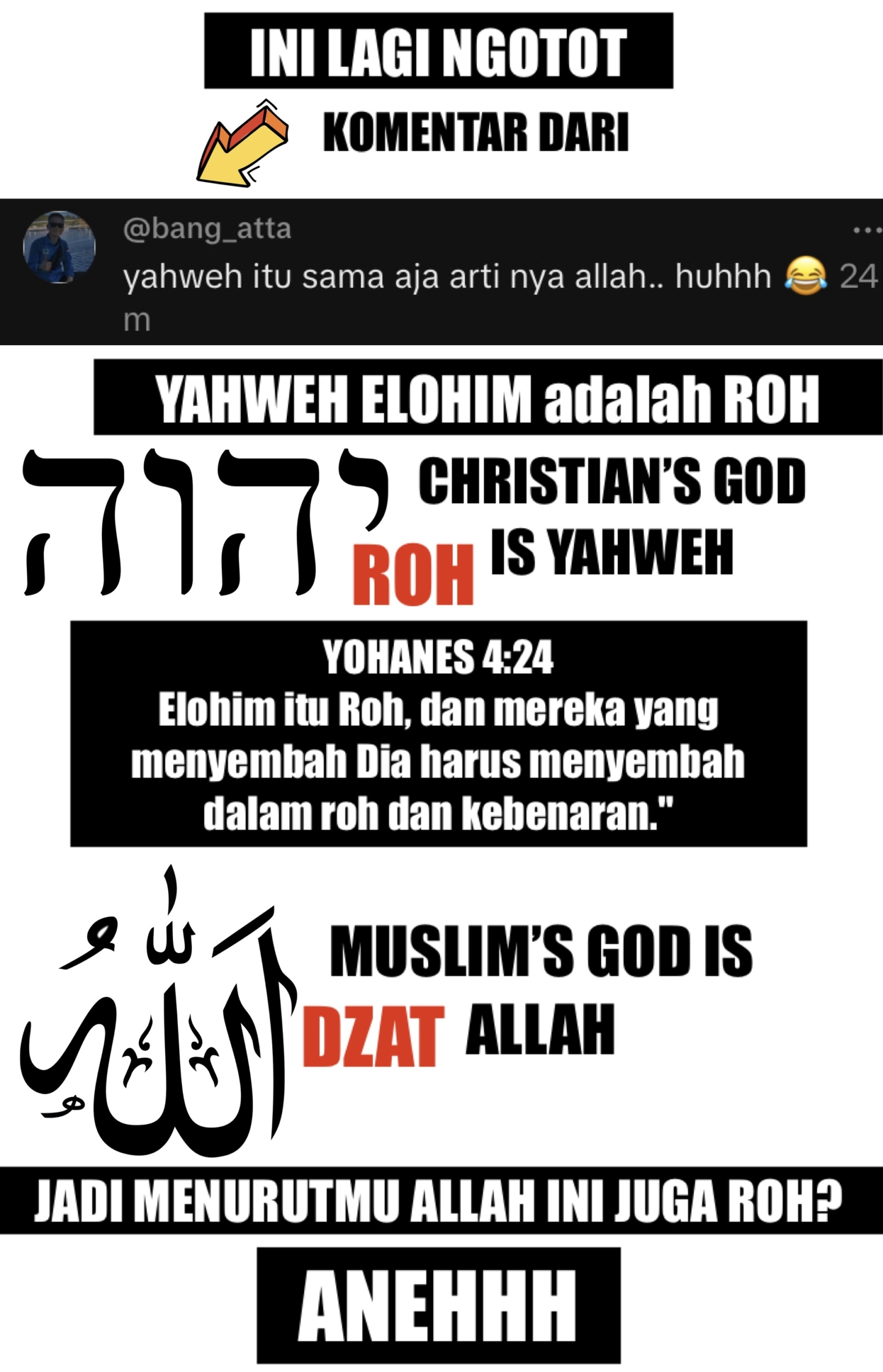 YAHWEH ELOHIM DAN ALLAH TUHAN YANG BERBEDA